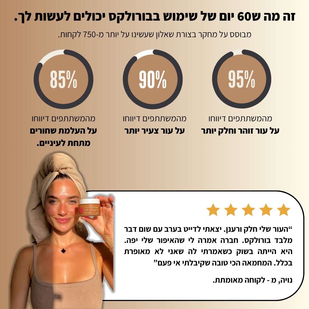 ערכת ה-4 ב-1 להענקת מראה זוהר נקי וחלק לעור